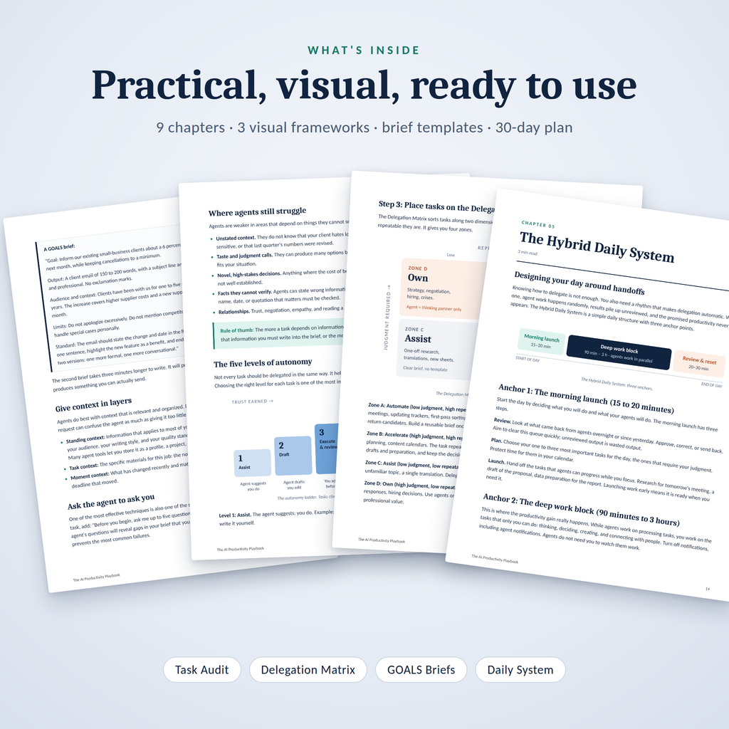 The AI Productivity Playbook: How to Delegate Your Daily Work to AI Agents (PDF Guide)
