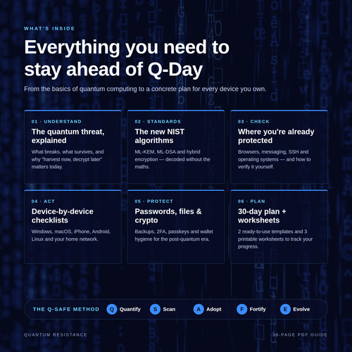 Quantum Resistance: Protect Your Files, Messages & Crypto from the Next Tech Revolution (PDF Guide)