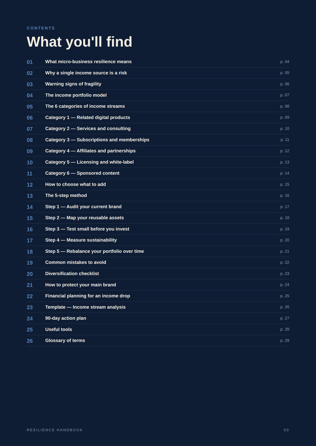 The Small Business Survival Kit (PDF Guide)