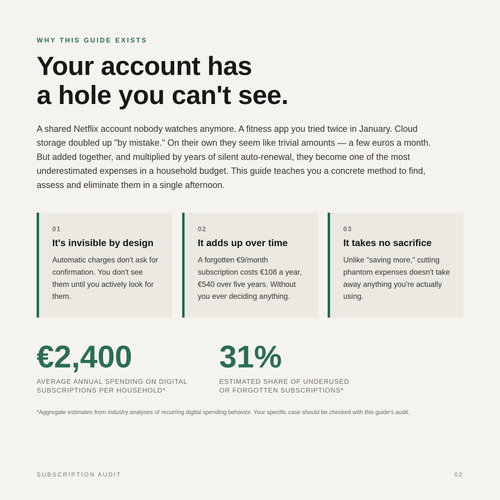 Find the Money You're Losing Every Month (PDF Guide)