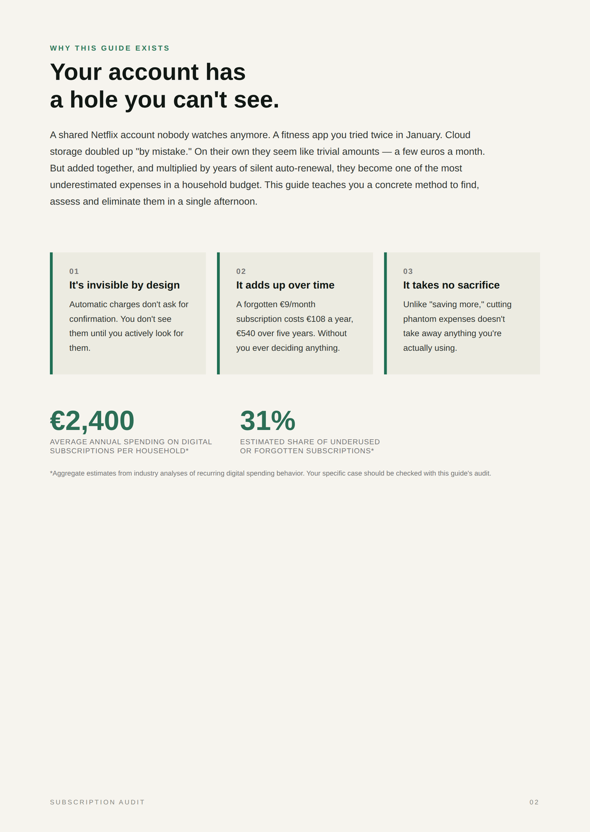 Find the Money You're Losing Every Month (PDF Guide)